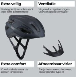 BBB Cycling Kite 2.0 Racefiets Helm - Mountainbike Helm - Wielrenhelm - Sporthelm - Mat Zwart - Maat L - BHE-29B -Fietsenwinkel 1181x1200