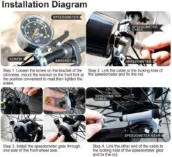 Mechanische Retro Kilometerteller Voor Fietsen - Analoge Fiets Snelheidsmeter - Retro Fietscomputer - Kilometerteller Fiets - Snelheidsmeter Fiets -Fietsenwinkel 1200x1097 4