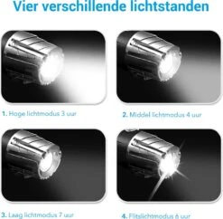 TIGIOO Fietslamp - Fietslampjes Set Koplamp - Fietslamp Voorlicht & Achterlicht USB Oplaadbaar -Fietsenwinkel 1200x1176 2