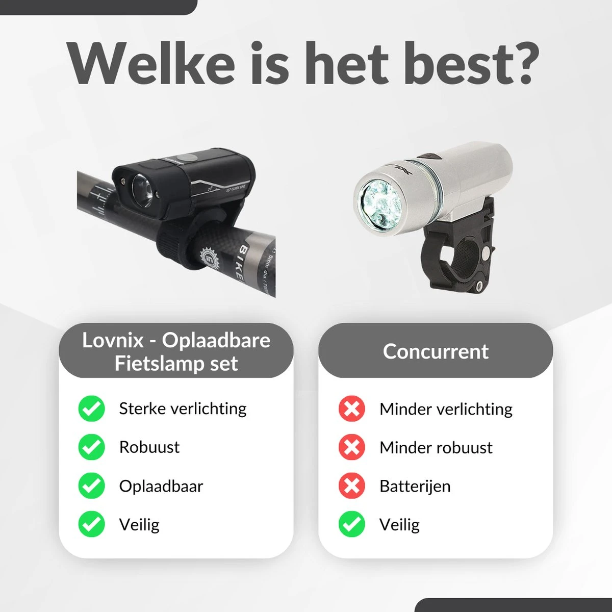 Lovnix - Oplaadbare Fietslamp LED Verlichting Set - USB Oplaadbaar - Fietslicht Met LED Lamp - Voor- En- Achter Licht - Regenbestendig - Geschikt Voor Mountainbike Fietsen Wandelen Speleologie 11 Lovnix - Oplaadbare Fietslamp LED Verlichting Set - USB Oplaadbaar - Fietslicht Met LED Lamp - Voor- En- Achter Licht - Regenbestendig - Geschikt Voor Mountainbike Fietsen Wandelen Speleologie - Afbeelding 11