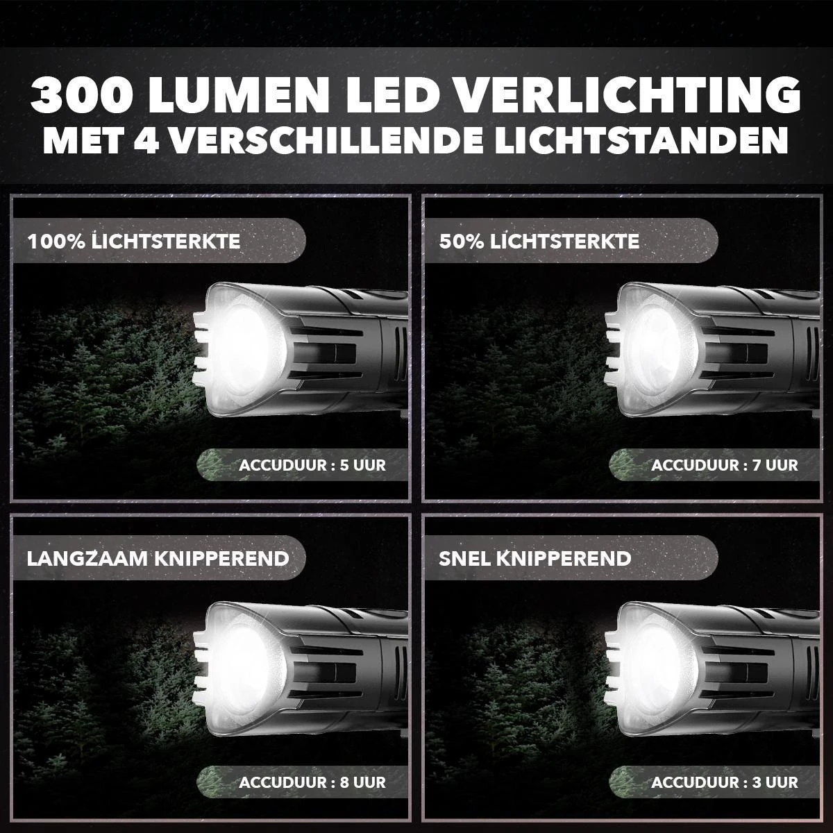 LED Fietsverlichting Set – Oplaadbaar Via USB - Voorlicht En Achterlicht - Waterbestendig - Complete Fietslamp Set 3 LED Fietsverlichting Set – Oplaadbaar Via USB - Voorlicht En Achterlicht - Waterbestendig - Complete Fietslamp Set - Afbeelding 3