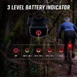 Sigma BUSTER RL 80 Flash USB Fiets Achterlicht - 80 Lumen - Oplaadbaar -Fietsenwinkel 1200x1200 344