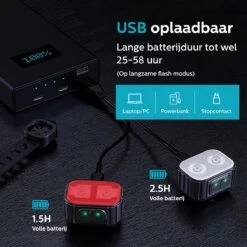 Inlustro Fietslamp Set - Voorlicht / Achterlicht - LED Fietslampjes Rood En Wit - Fietslicht Koplamp - Waterdicht - USB Oplaadbaar 12 Inlustro Fietslamp Set - Voorlicht / Achterlicht - LED Fietslampjes Rood En Wit - Fietslicht Koplamp - Waterdicht - USB Oplaadbaar -Fietsenwinkel 1200x1200 515