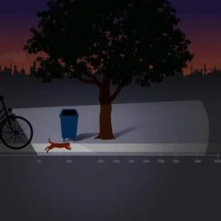 Spanninga Koplamp Axendo 40 Xe Led Zwart 27 Spanninga Koplamp Axendo 40 Xe Led Zwart -Fietsenwinkel 1200x1200 564