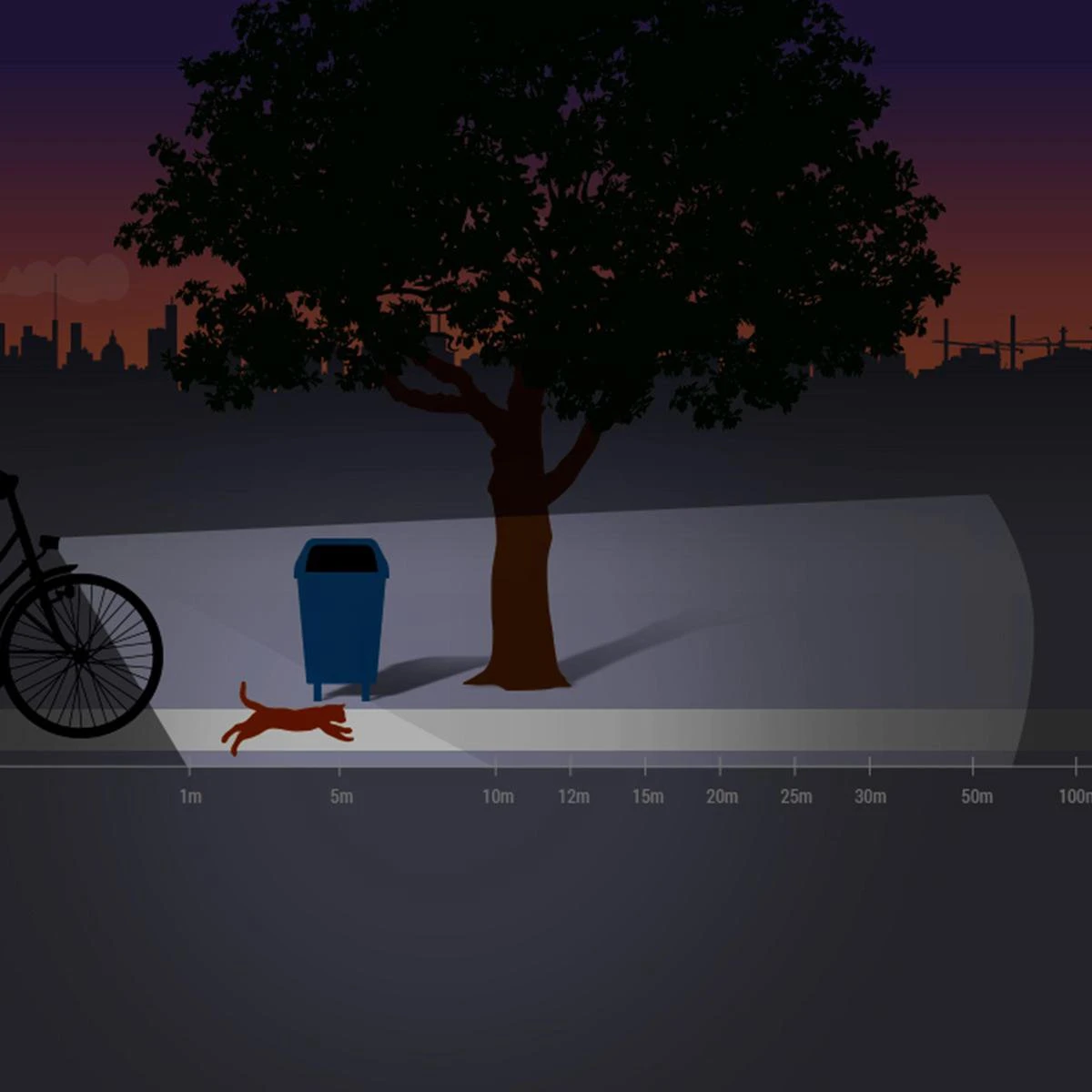 Spanninga Koplamp Axendo 40 Xe Led Zwart 10 Spanninga Koplamp Axendo 40 Xe Led Zwart - Afbeelding 10