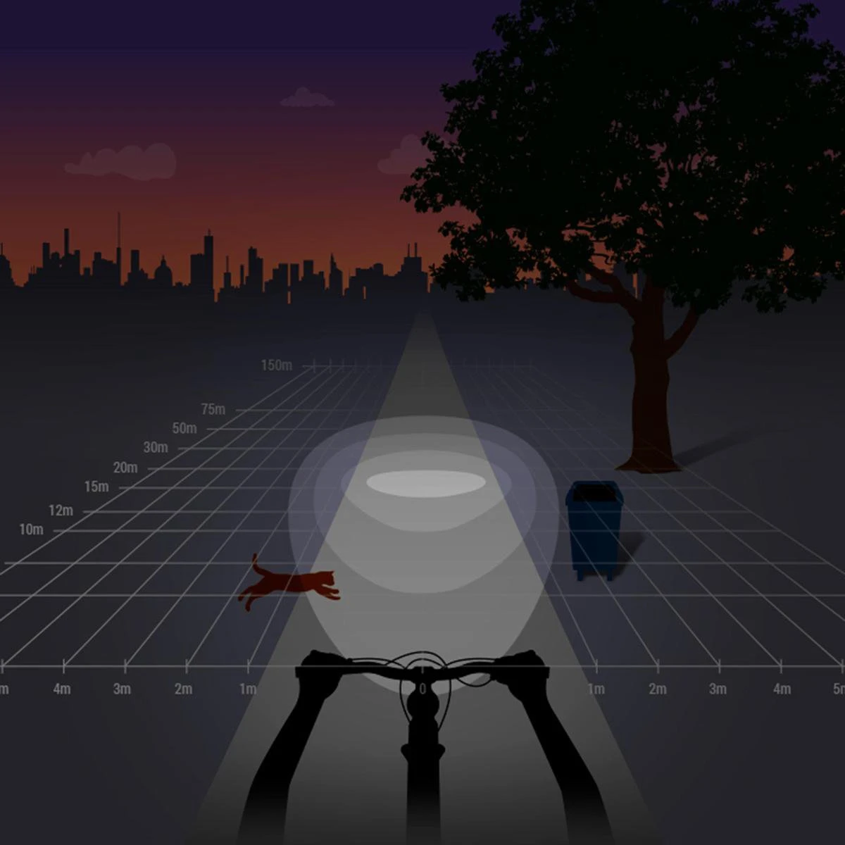 Spanninga Koplamp Axendo 40 Xe Led Zwart 11 Spanninga Koplamp Axendo 40 Xe Led Zwart - Afbeelding 11