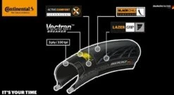 Continental Buitenband Grand Prix 5000 28 X 1.00 (25-622) Vouw 20 Continental Buitenband Grand Prix 5000 28 X 1.00 (25-622) Vouw -Fietsenwinkel 1200x655