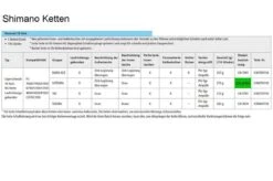 Ketting 10 Speed Shimano CN6701 Dura Ace/Ultegra/105 - 116 Schakels -Fietsenwinkel 1200x799 23