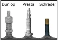 Amigo Binnenband 28 Inch X 1 5/8 X 1 3/8 - 37 - 622 HV 35 Mm - Rubber -Fietsenwinkel 1200x839 2