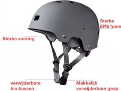 DesignX Fietshelm Elektrische Fiets Helm Universeel Volwassenen Dames/Heren - CE Gecertificeerd 14 DesignX Fietshelm Elektrische Fiets Helm Universeel Volwassenen Dames/Heren - CE Gecertificeerd -Fietsenwinkel 1200x899