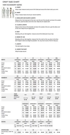 Craft Rise Bib Shorts Fietsbroek Dames - Maat - M -Fietsenwinkel 626x1200