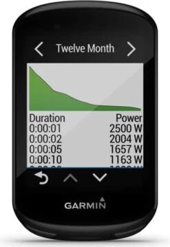 Garmin Edge 830 Performance Bundel 30 Garmin Edge 830 Performance Bundel -Fietsenwinkel 825x1200 3